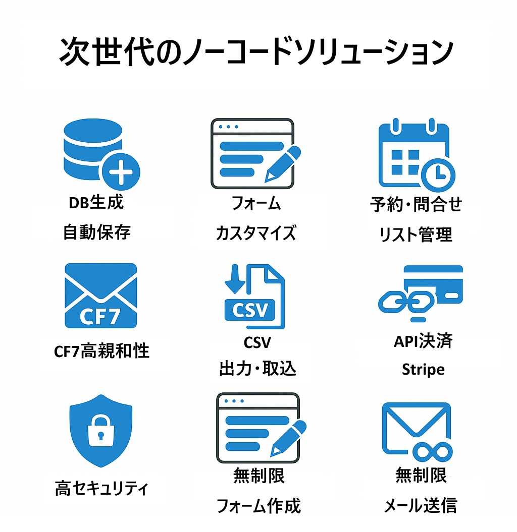 機能紹介